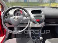 2011 Toyota AYGO