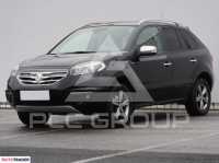 2012 Renault Koleos