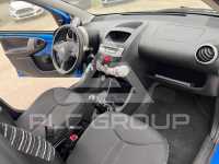 2013 Citroen C1