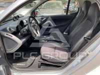 2014 Smart FORTWO