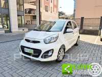 2017 KIA Picanto