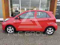 2017 KIA Picanto
