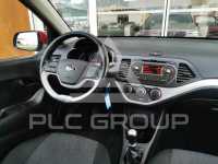 2017 KIA Picanto