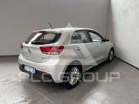 2021 KIA Rio