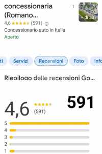 2018 Fiat Panda