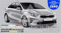 2024 KIA Ceed