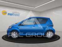 2013 Toyota AYGO