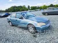 2000 Honda CIVIC photo