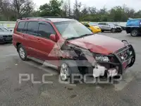 2002 Toyota Highlander фото