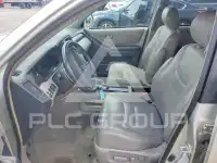2003 Toyota Highlander фото