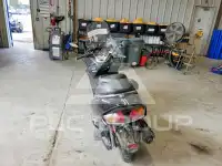 2004 Honda Forza photo