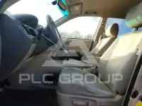 2004 Toyota Highlander фото