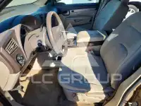2005 Buick RENDEZVOUS фото