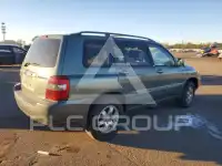 2006 Toyota Highlander фото
