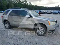 2007 Pontiac TORRENT фото