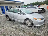 2012 Honda CIVIC фото