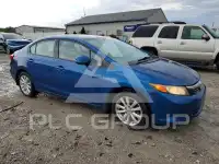 2012 Honda CIVIC фото
