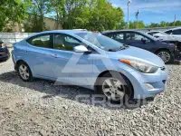 2012 Hyundai Elantra фото