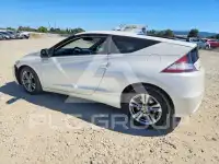 2013 Honda CR-Z фото