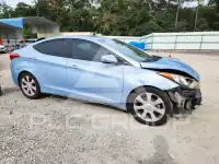 2013 Hyundai Elantra фото