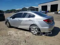 2015 Honda CIVIC фото