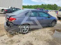 2015 Honda CIVIC фото