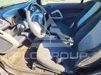 2015 Smart FORTWO фото