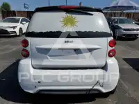 2015 Smart FORTWO фото