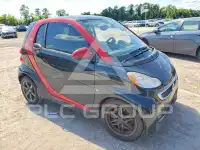 2015 Smart FORTWO фото