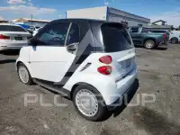 2015 Smart FORTWO фото