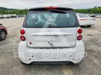 2015 Smart FORTWO photo