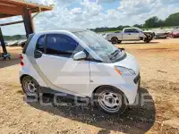 2015 Smart FORTWO photo