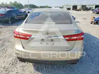 2015 Toyota AVALON фото