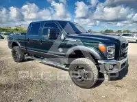 2015 Ford F-250 фото