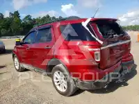 2015 Ford EXPLORER photo