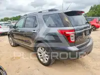 2015 Ford EXPLORER фото