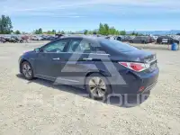 2015 Hyundai Sonata фото