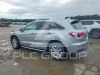 2017 Acura RDX фото