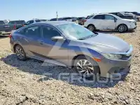 2017 Honda CIVIC фото