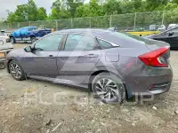 2017 Honda CIVIC фото