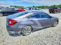 2017 Honda CIVIC фото