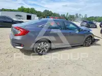 2017 Honda CIVIC фото