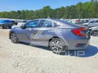 2017 Honda CIVIC фото