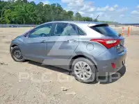 2017 Hyundai Elantra фото