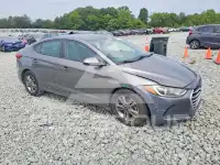 2018 Hyundai Elantra фото