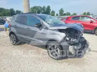 2020 Ford Ecosport photo