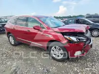2021 Buick ENCLAVE photo