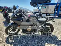 2021 Honda CBR photo