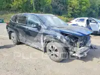 2021 Toyota Highlander photo