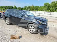 2021 Toyota Highlander photo